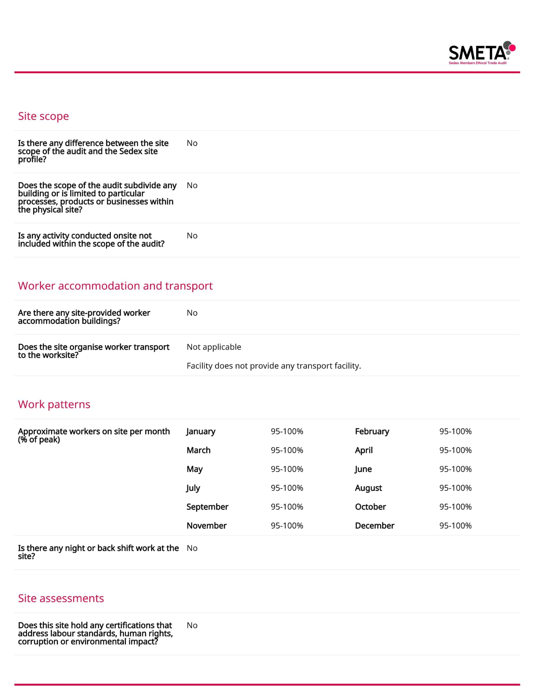 SEDEX Environmental Certificate