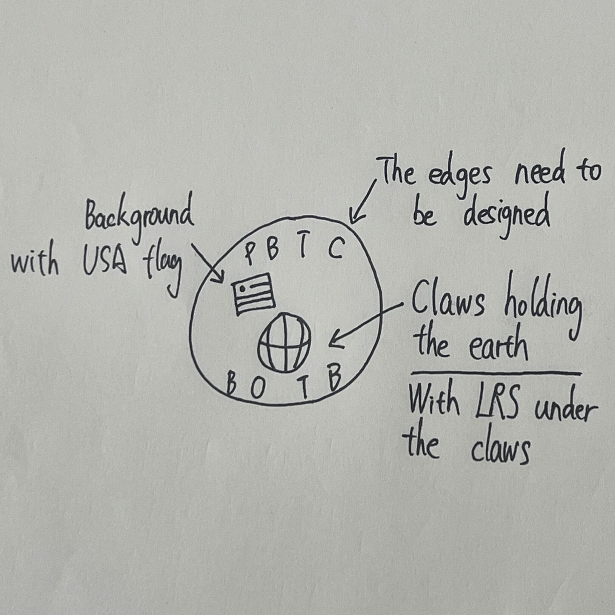 Send Ideas