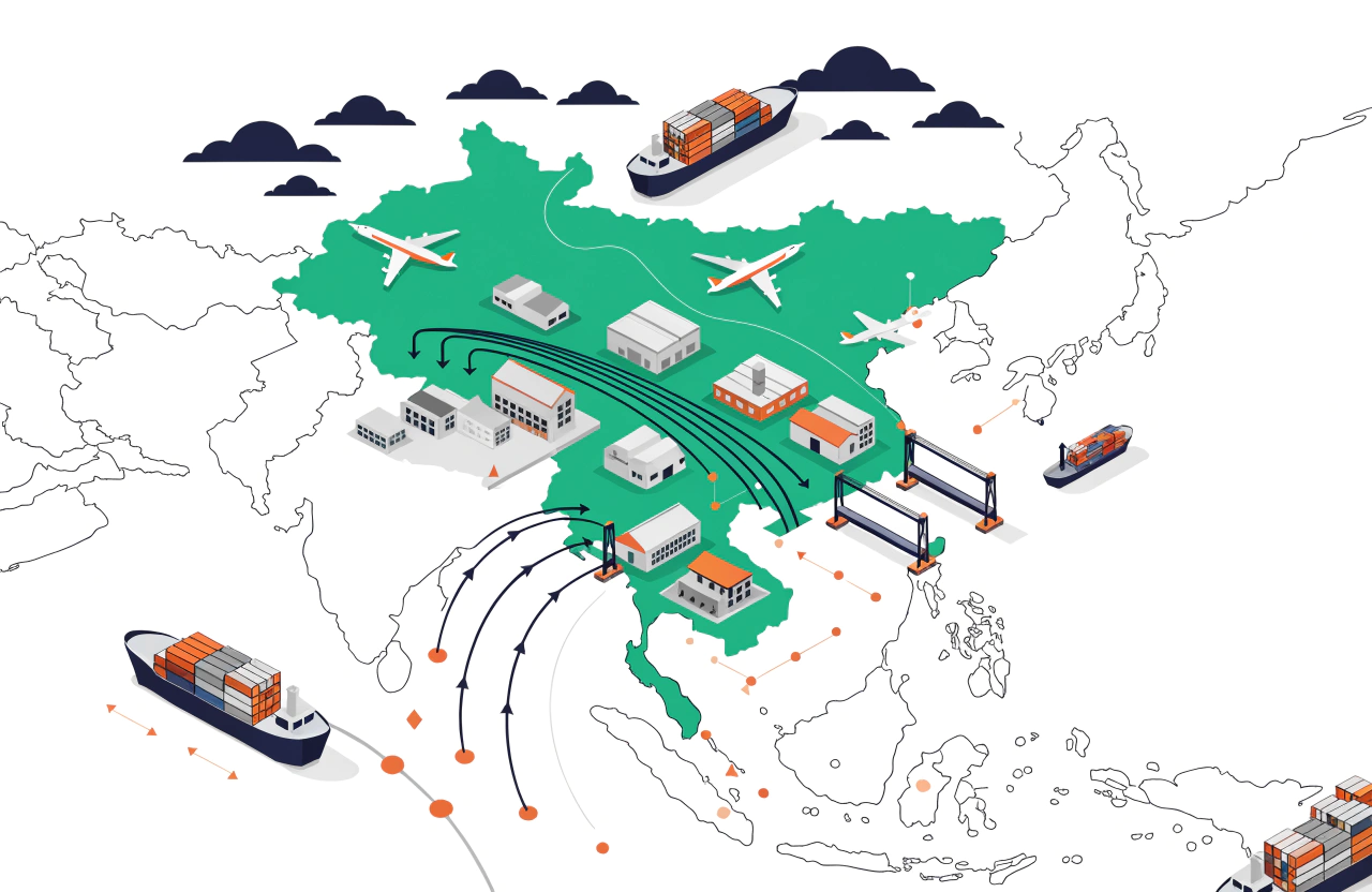Maximize Profit Margins supply chain shift to bangladesh