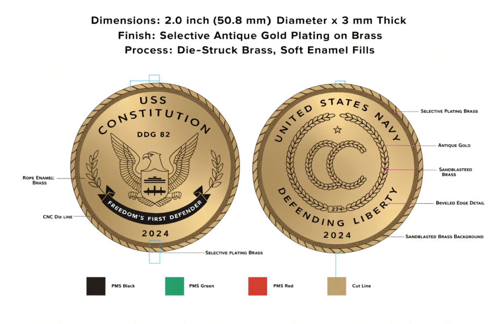 Production ready coin designs