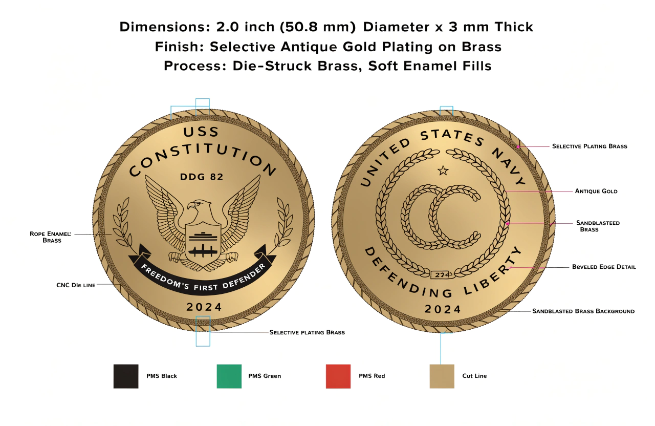 Production ready coin designs production ready files challenge coins