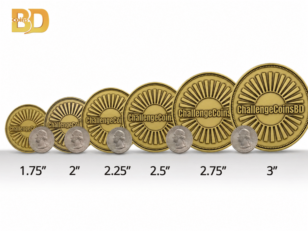 Optimizing challenge coin thickness weight and design