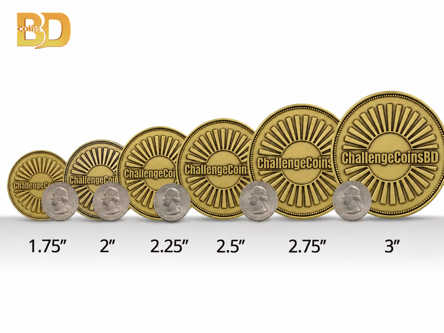 Optimizing challenge coin thickness weight and design
